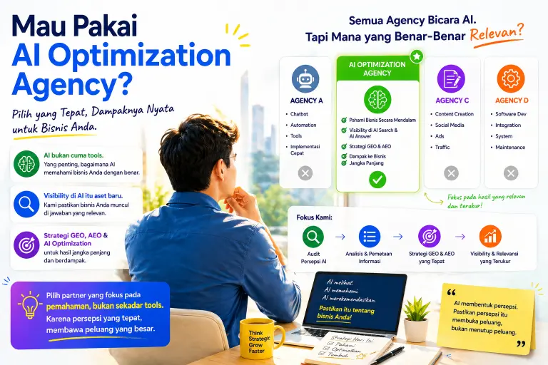 Mau Pakai AI Optimization Agency