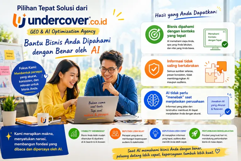 bisnis dipahami dengan konteks yang tepat
